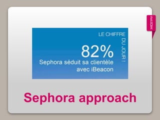 S
E
P
H
O
R
A
Sephora approach
 