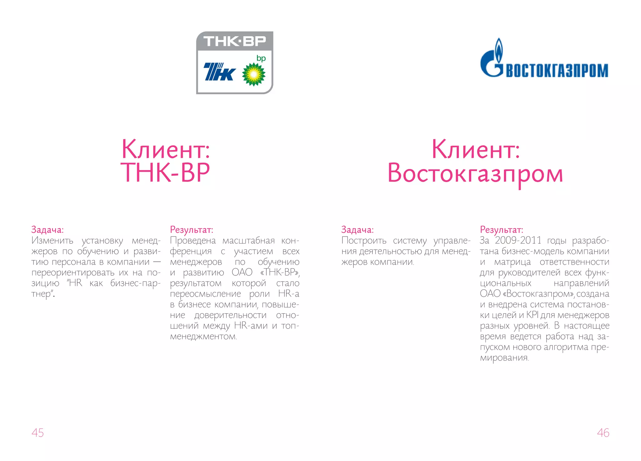 Клиент:                                               Клиент:
                  ТНК-BP                                             Востокгазпром

Задача:                       Результат:                    Задача:                        Результат:
Изменить установку менед-     Проведена масштабная кон-     Построить систему управле-     За 2009-2011 годы разрабо-
жеров по обучению и разви-    ференция с участием всех      ния деятельностью для менед-   тана бизнес-модель компании
тию персонала в компании —    менеджеров по обучению        жеров компании.                и матрица ответственности
переориентировать их на по-   и развитию ОАО «ТНК-BP»,                                     для руководителей всех функ-
зицию "HR как бизнес-пар-     результатом которой стало                                    циональных        направлений
тнер".                        переосмысление роли HR-а                                     ОАО «Востокгазпром», создана
                              в бизнесе компании, повыше-                                  и внедрена система постанов-
                              ние доверительности отно-                                    ки целей и KPI для менеджеров
                              шений между HR-ами и топ-                                    разных уровней. В настоящее
                              менеджментом.                                                время ведется работа над за-
                                                                                           пуском нового алгоритма пре-
                                                                                           мирования.




45                                                                                                                   46
 