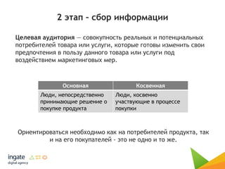 2 этап – сбор информации
Целевая аудитория — совокупность реальных и потенциальных
потребителей товара или услуги, которые готовы изменить свои
предпочтения в пользу данного товара или услуги под
воздействием маркетинговых мер.
Ориентироваться необходимо как на потребителей продукта, так
и на его покупателей - это не одно и то же.
Основная Косвенная
Люди, непосредственно
принимающие решение о
покупке продукта
Люди, косвенно
участвующие в процессе
покупки
 