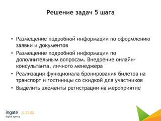 Решение задач 5 шага
• Размещение подробной информации по оформлению
заявки и документов
• Размещение подробной информации по
дополнительным вопросам. Внедрение онлайн-
консультанта, личного менеджера
• Реализация функционала бронирования билетов на
транспорт и гостиницы со скидкой для участников
• Выделить элементы регистрации на мероприятие
 