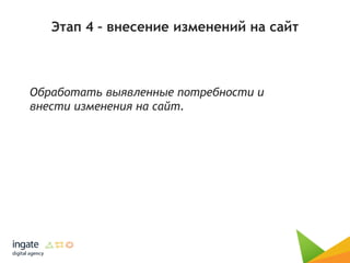 Этап 4 – внесение изменений на сайт
Обработать выявленные потребности и
внести изменения на сайт.
 