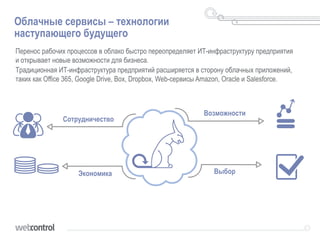 Облачные сервисы – технологии
наступающего будущего
Сотрудничество
Возможности
Экономика Выбор
Перенос рабочих процессов в облако быстро переопределяет ИТ-инфраструктуру предприятия
и открывает новые возможности для бизнеса.
Традиционная ИТ-инфраструктура предприятий расширяется в сторону облачных приложений,
таких как Office 365, Google Drive, Box, Dropbox, Web-сервисы Amazon, Oracle и Salesforce.
 