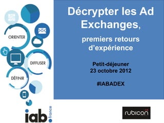 Décrypter les Ad
Exchanges,
premiers retours
d’expérience
Petit-déjeuner
23 octobre 2012
#IABADEX
 
