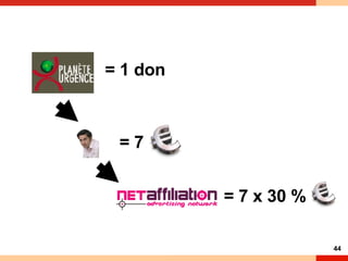 = 7 x 30 % = 7 = 1 don 