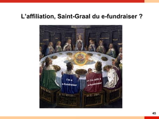 L’affiliation, Saint-Graal du e-fundraiser ? I’m a  e-fundraiser <= I’m with a  e-fundraiser 