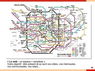 > Le web :  un espace « complexe » Votre objectif : être présent là où sont vos cibles, vos internautes,  vos communautés, vos relais… 