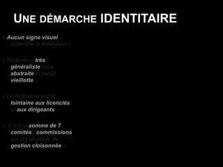 Une démarche IDENTITAIRE« Aucun signe visuel n’identifie la fédération » « Fédération très généraliste voire abstraite et paraît vieillotte »« La fédération paraît lointaine aux licenciés et aux dirigeants »«  C’est la somme de 7 comités / commissions qui ont un mode de gestion cloisonnée »