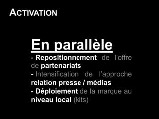 ActivationEn parallèleRepositionnementde l’offre de partenariats