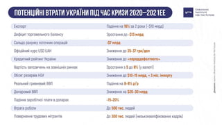 Презентація: "Як Україні підготуватися до кризи?"