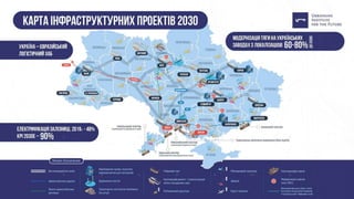 Презентація: "Як Україні підготуватися до кризи?"