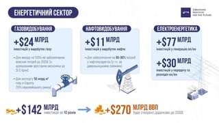 Презентація: "Як Україні підготуватися до кризи?"