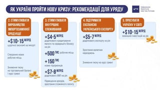 Презентація: "Як Україні підготуватися до кризи?"