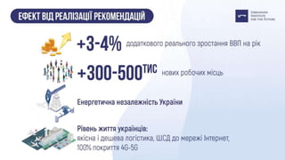 Презентація: "Як Україні підготуватися до кризи?"