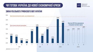 Презентація: "Як Україні підготуватися до кризи?"