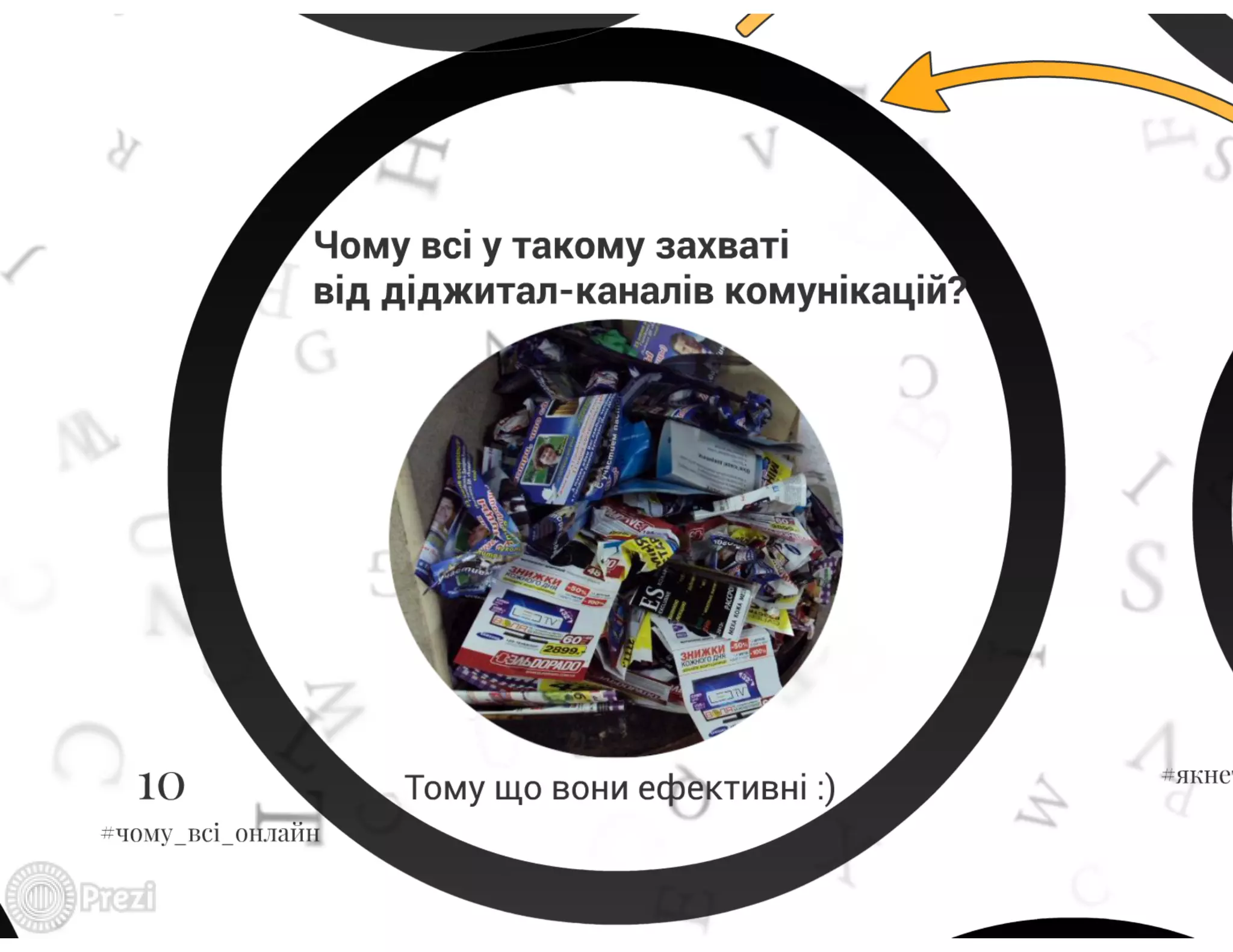 Юрій Буділов "Стратегія просування бізнесу у соціальних мережах"