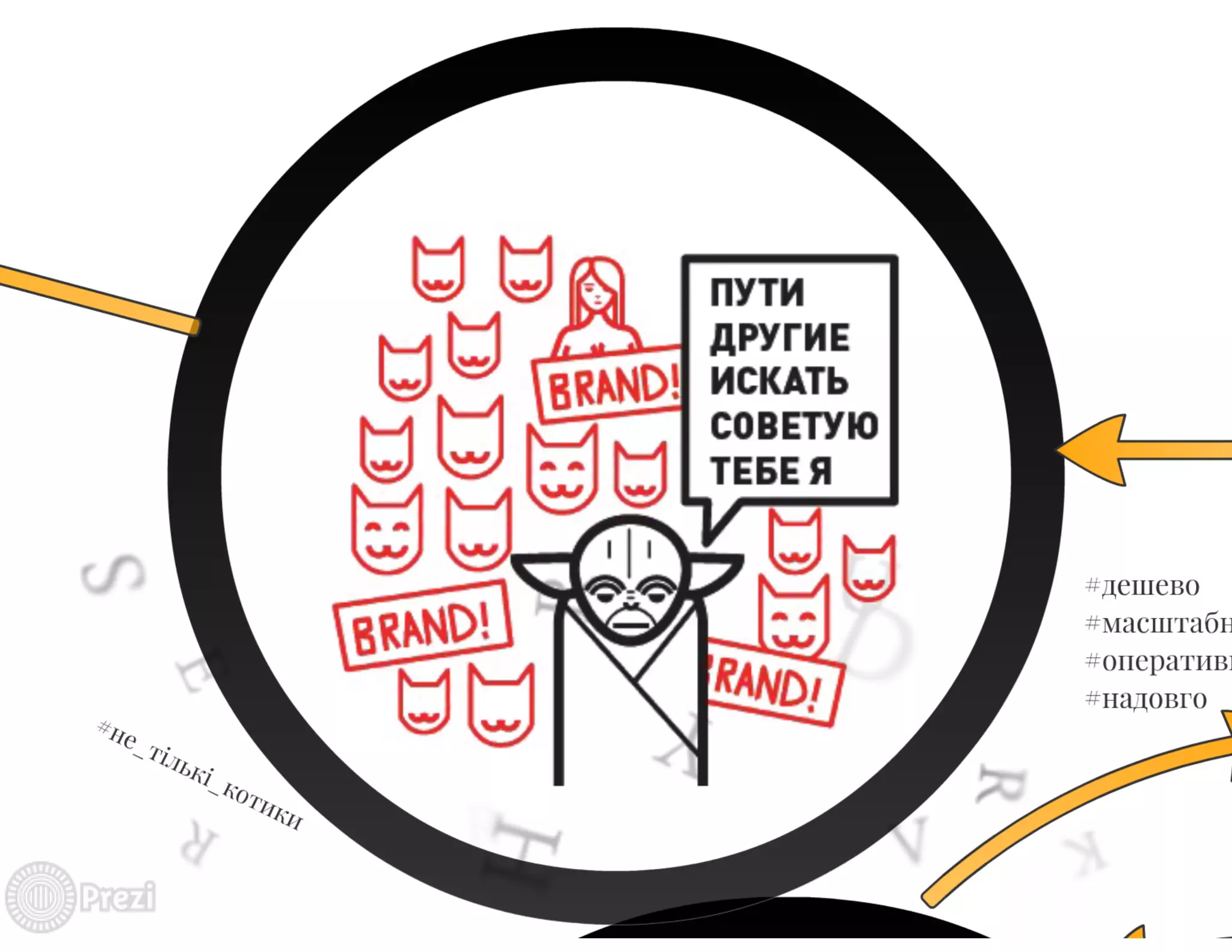 Юрій Буділов "Стратегія просування бізнесу у соціальних мережах"