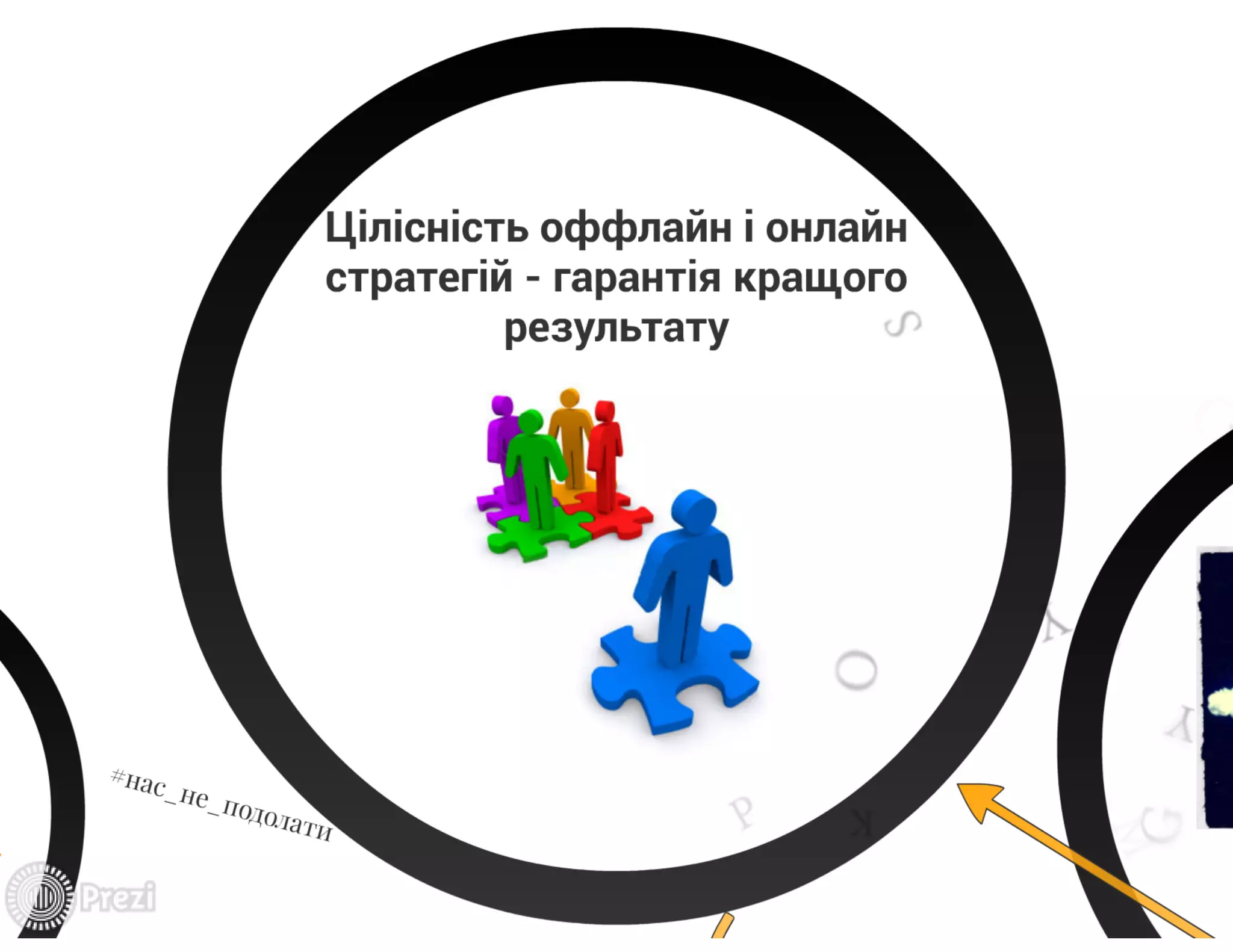 Юрій Буділов "Стратегія просування бізнесу у соціальних мережах"