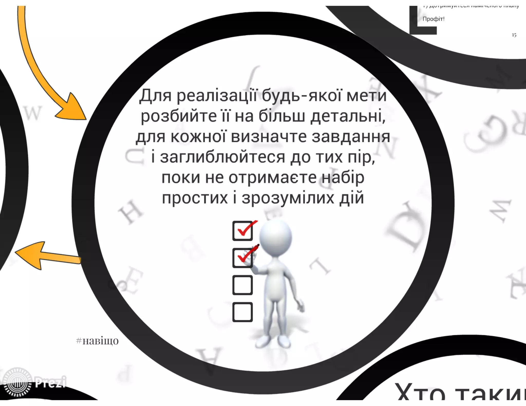 Юрій Буділов "Стратегія просування бізнесу у соціальних мережах"