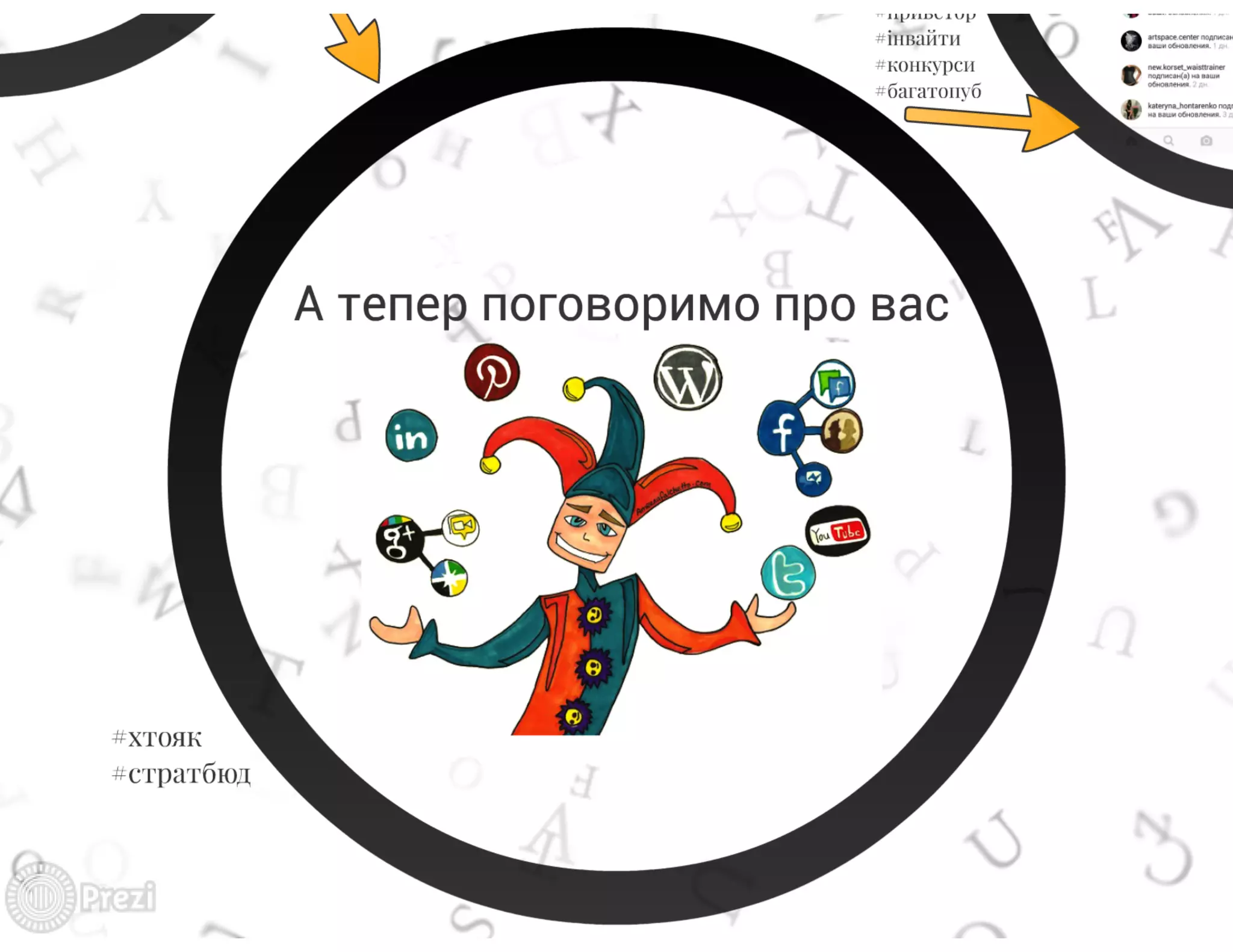 Юрій Буділов "Стратегія просування бізнесу у соціальних мережах"