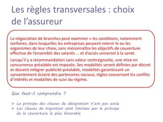 Les règles transversales : choix
de l’assureur
La négociation de branches peut examiner « les conditions, notamment
tarifaires, dans lesquelles les entreprises peuvent retenir le ou les
organismes de leur choix, sans méconnaître les objectifs de couverture
effective de l’ensemble des salariés … et d’accès universel à la santé.
Lorsqu’il y a recommandation sans valeur contraignante, une mise en
concurrence préalable est imposée. Ses modalités seront définies par décret
et doivent intégrer publicité préalable, modalités garantissant un
consentement éclairé des partenaires sociaux, règles concernant les conflits
d’intérêts et modalités de suivi du régime.


Que faut-il comprendre ?

 Le principe des clauses de désignation n’est pas exclu
 Les clauses de migration sont limitées par le principe
  de la couverture la plus favorable
 