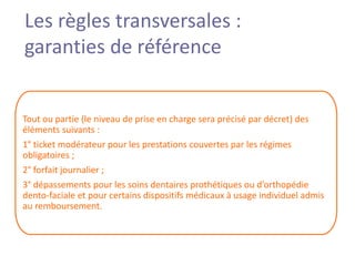 Les règles transversales :
garanties de référence


Tout ou partie (le niveau de prise en charge sera précisé par décret) des
éléments suivants :
1° ticket modérateur pour les prestations couvertes par les régimes
obligatoires ;
2° forfait journalier ;
3° dépassements pour les soins dentaires prothétiques ou d’orthopédie
dento-faciale et pour certains dispositifs médicaux à usage individuel admis
au remboursement.
 