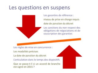 Les questions en suspens
                             Les garanties de référence :
                             niveau de prise en charge requis
                             date de parution du décret
                             Les sanctions du non respect des
                             obligations de négociations et de
                             souscription des garanties




 Les règles de mise en concurrence :
 Les modalités précises
 La date de parution du décret
 L’articulation dans le temps des dispositifs
 Que se passe-t-il si un accord de branche
 est signé en 2015 ?
 