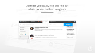 Add sites you usually visit, and find out
what’s popular on them in a glance

 