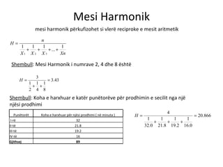 Mesi Harmonik mesi harmonik përkufizohet si vlerë reciproke e mesit aritmetik Shembull : Mesi Harmonik i numrave 2, 4 dhe 8 është Shembull : Koha e harxhuar e katër punëtorëve për prodhimin e secilit nga një njësi prodhimi Punëtorët Koha e harxhuar për njësi prodhimi ( në minuta ) I-rë 32 II-të 21.8 III-të 19.2 IV-të 16 Gjithsej 89 