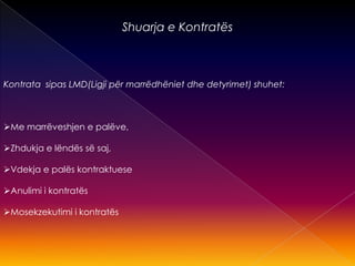 Shuarja e Kontratës
Kontrata sipas LMD(Ligji për marrëdhëniet dhe detyrimet) shuhet:
Me marrëveshjen e palëve,
Zhdukja e lëndës së saj,
Vdekja e palës kontraktuese
Anulimi i kontratës
Mosekzekutimi i kontratës
 