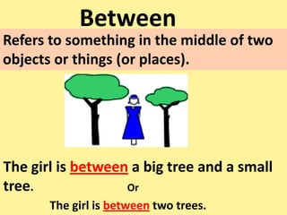 Between
The girl is between a big tree and a small
tree. Or
The girl is between two trees.
Refers to something in the middle of two
objects or things (or places).
 