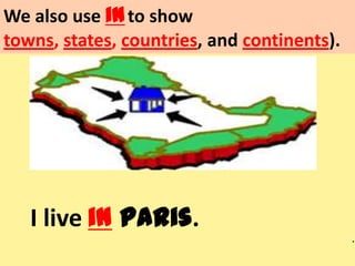We also use into show
towns, states, countries, and continents).
I live in Paris.
.
 