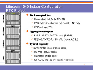 FANS 
Main Extension Extension 
 RRaacckk ccoommppoossiittiioonn 
 1 Main shelf (MLS-hb) NB+BB 
 1/2/3 Extension shelves (MLS-lee21) NB only 
 1/2 Fan trays, TRU 
 AAggggrreeggaattee ttrraannssppoorrtt 
 8/16 E1 G.703, for TDM data (SHDSL) 
 FE (100bTX/FX) for IP traffic (voice, ADSL) 
 TTyyppiiccaall ccaappaacciittyy 
 2016 POTS lines (63 line cards) 
 1+3 VoIP server cards 
 1 Ethernet bridge card 
 120 ADSL lines (5 line cards + splitters) 
Extension 
Litespan 1540 Indoor Configuration 
PTK Project 
FANS 
 