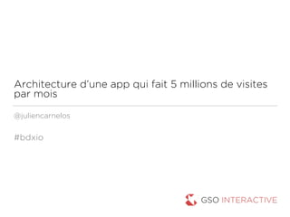 Architecture d’une app qui fait 5 millions de visites
par mois
@juliencarnelos
#bdxio
 