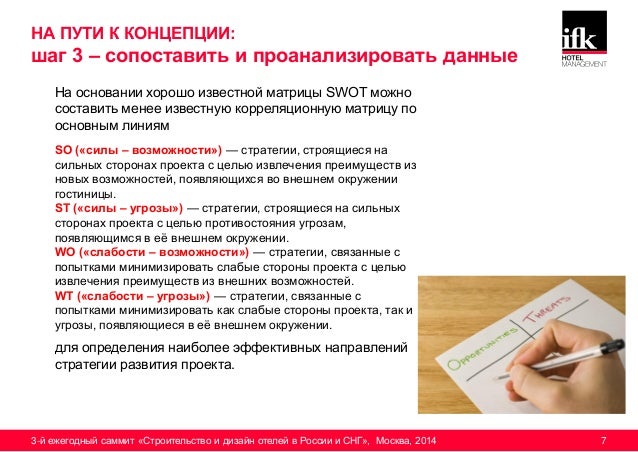 Проект считается успешным когда ответ на тест