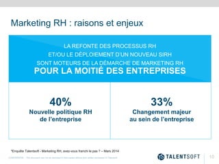 •
40%
Nouvelle politique RH
de l’entreprise
•
33%
Changement majeur
au sein de l’entreprise
Marketing RH : raisons et enje...