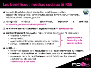 Les bénéfices : médias sociaux & RSE
 Interactivité, collaboration, instantanéité, mobilité, conversation,




          ...