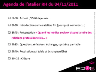 Agenda de l’atelier RH du 04/11/2011




                                                                          © 2011 ...