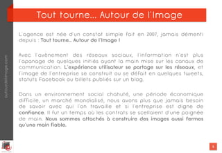 Autour de l'Image -agence Communication & Marketing b2b