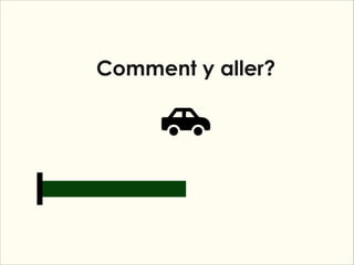 Comment y aller?

 