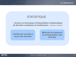 14
« Science et techniques d'interprétation mathématique
de données complexes et nombreuses» définition LeRobert
La Statistique
STATISTIQUE
Activité qui consiste à
réunir des données
Méthode de traitement
et d’interprétation des
données
 