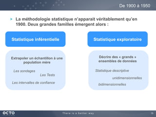 15
De 1900 à 1950
Décrire des « grands »
ensembles de données
Les sondages
Les Tests
Les intervalles de confiance
Extrapoler un échantillon à une
population mère
Statistique descriptive
Statistique inférentielle Statistique exploratoire
unidimensionnelles
bidimensionnelles
La méthodologie statistique n’apparait véritablement qu’en
1900. Deux grandes familles émergent alors :
 