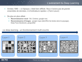 24
Layer 4Layer 3Layer 2Layer 1
Années 1980 : « à l’époque, c’était bien difficile. Nous n’avions pas de grands
ensembles de données, ni d’ordinateurs rapides » (Yann Lecun)
De plus en plus utilisé :
  Reconnaissance vocal : Siri, Cortana, google now,
  Reconnaissance d’images : google maps (déchiffrer les textes dans le paysage),
Deep Face (facebook), googLeNet
L’avènement du Deep Learning
Le deep learning, un fonctionnement multi-couche
 