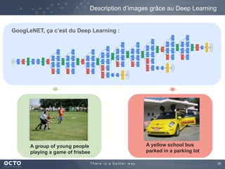 25
Description d’images grâce au Deep Learning
GoogLeNET, ça c’est du Deep Learning :
A group of young people
playing a game of frisbee
A yellow school bus
parked in a parking lot
 