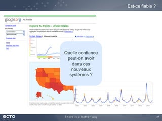 47
Est-ce fiable ?
Quelle confiance
peut-on avoir
dans ces
nouveaux
systèmes ?
 
