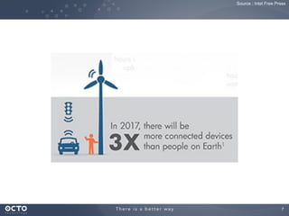 7
Source : Intel Free Press
 