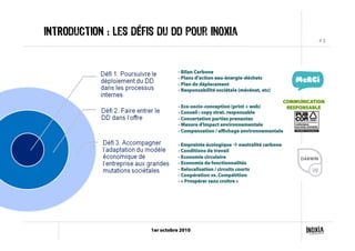 # 2
1er octobre 2010
INTRODUCTION : les défis du DD pour inoxia
COMMUNICATION
RESPONSABLE
- Bilan Carbone
- Plans d’action eau-énergie-déchets
- Plan de déplacement
- Responsabilité sociétale (mécénat, etc)
- Eco-socio-conception (print + web)
- Conseil : copy strat. responsable
- Concertation parties prenantes
- Mesure d’impact environnementale
- Compensation / aﬃchage environnementale
- Empreinte écologique  neutralité carbone
- Conditions de travail
- Economie circulaire
- Economie de fonctionnalités
- Relocalisation / circuits courts
- Coopération vs. Compétition
- « Prospérer sans croître »
 