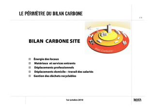 # 4
1er octobre 2010
Le périmètre du bilan carbone
BILAN CARBONE SITE
!   Énergie des locaux
!   Matériaux et services entrants
!   Déplacements professionnels
!   Déplacements domicile – travail des salariés
!   Gestion des déchets recyclables
 