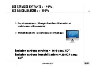 # 6
1er octobre 2010
Les services entrants : - 44%
LES IMMOBLISATIONS : + 200%
!   Services entrants : Charges locatives / Entretien et
maintenance /Assurances
!   Immobilisations : Bâtiments / Informatique
Émission carbone services = 16,6 t.equ CO²
Émission carbone immobilisations = 29,927 t.equ
CO²
 
