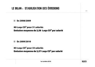 # 8
1er octobre 2010
LE BILAN : stabilisation des émissions
!   En 2008/2009
80 t.equ CO² pour 31 salariés
Emission moyenne de 2,58 t.equ CO² par salarié
!   En 2009/2010
85 t.equ CO² pour 33 salariés
Emission moyenne de 2,57 t.equ CO² par salarié
 