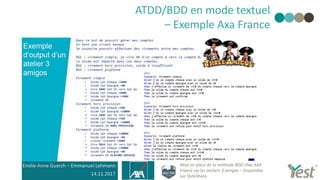 ATDD/BDD en mode textuel
– Exemple Axa France
11
Mise en place de la méthode BDD chez AXA
France via les ateliers 3 amigos – Disponible
sur SlideShare
 